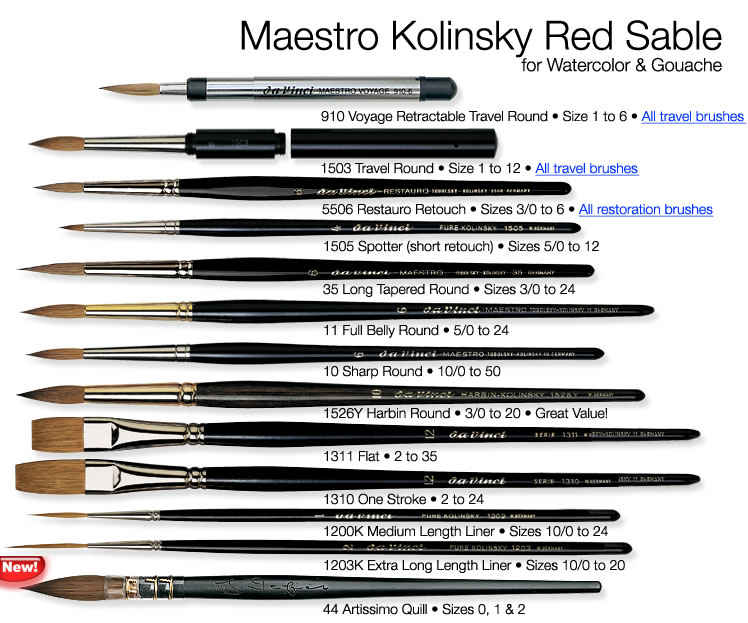 1526Y-0 Round Harbin Kolinsky Red Sable with Black Handle Size 0 da Vinci Watercolor Series Paint Brush 